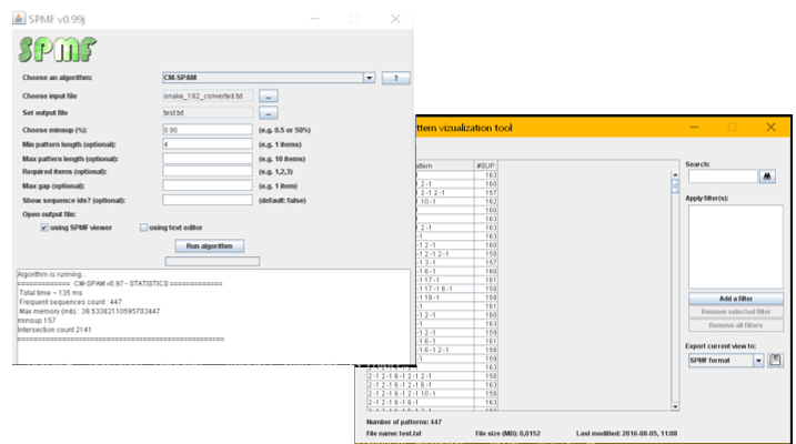 pattern mining software SPMF