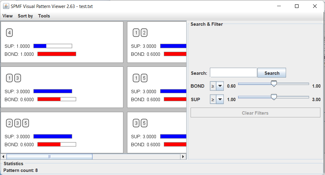 visualize rules viewer