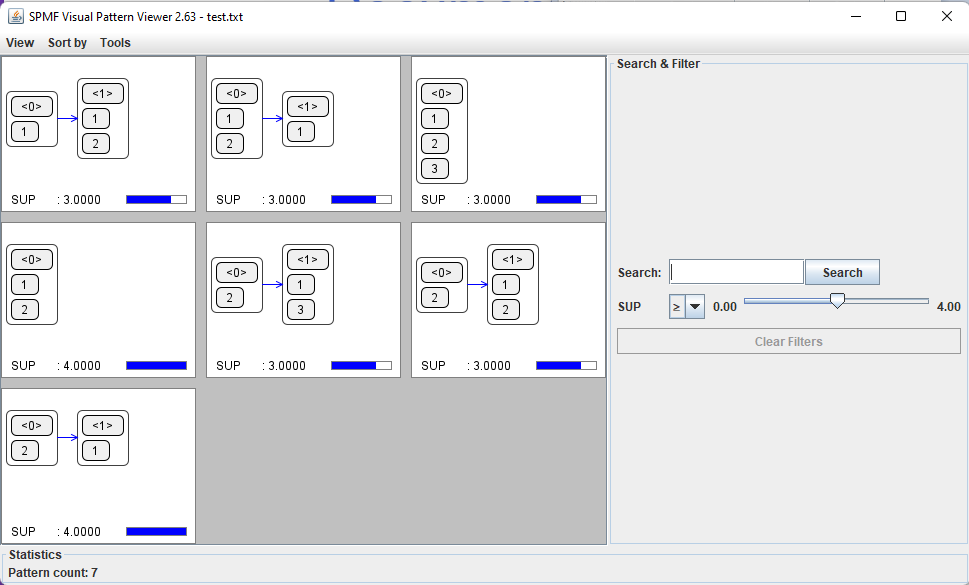 visualize rules viewer