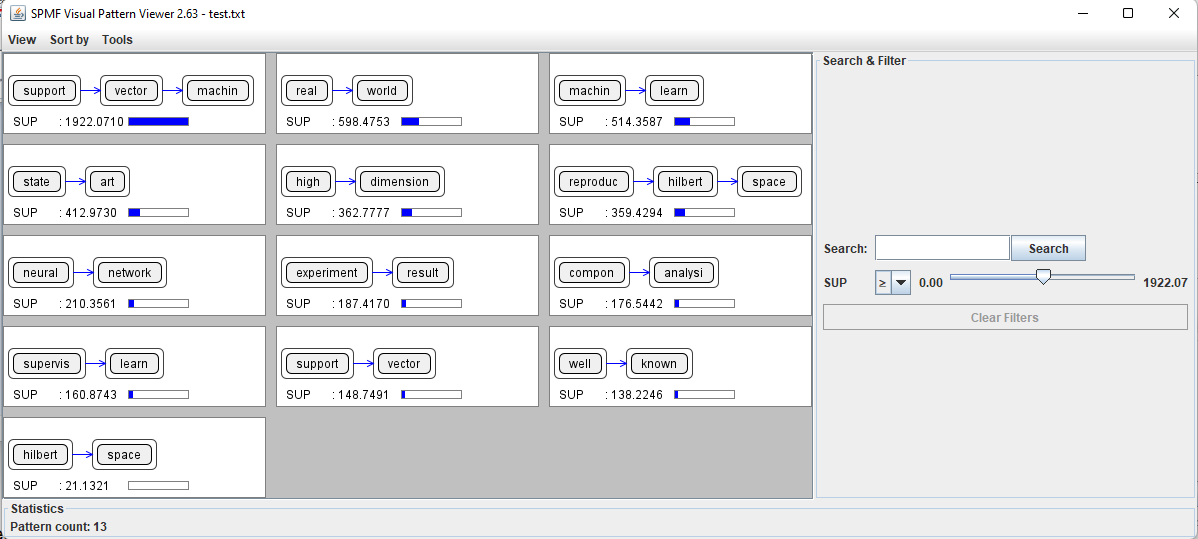 visualize rules viewer