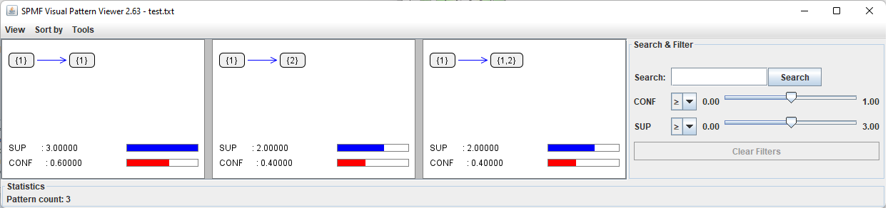 visualize rules viewer