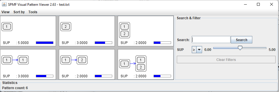 visualize rules viewer
