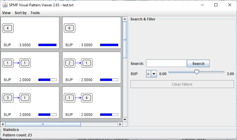 visualize rules viewer