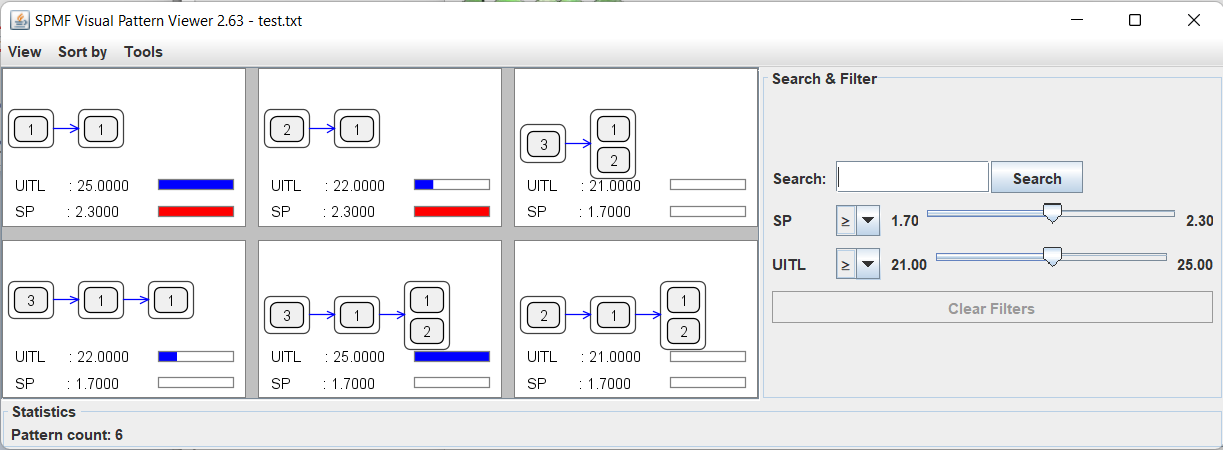 visualize patterns viewer
