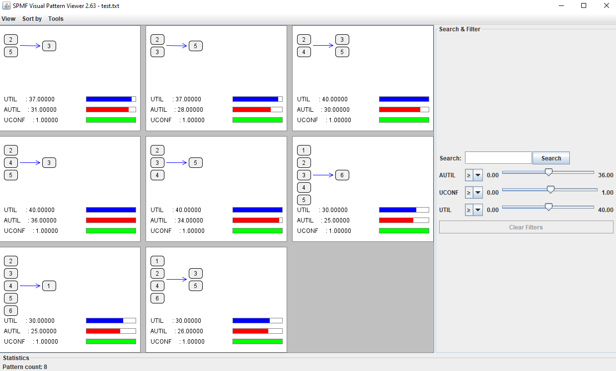 visualize rules viewer