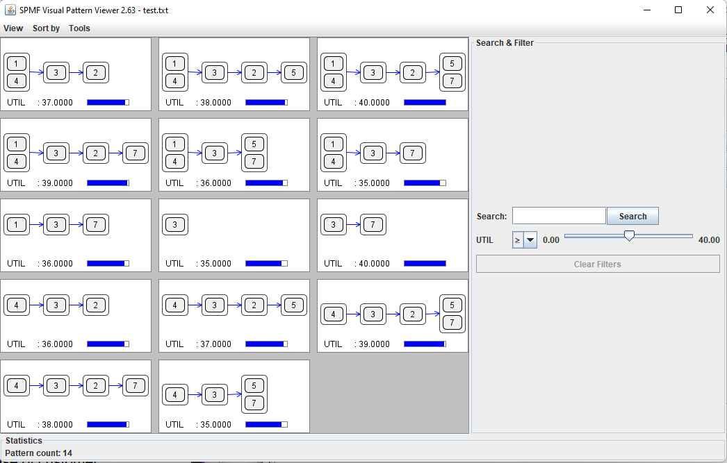 visualize patterns viewer