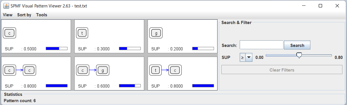 visualize rules viewer