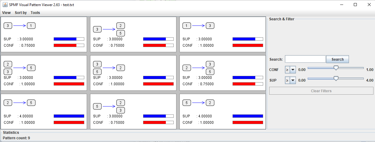 visualize rules viewer