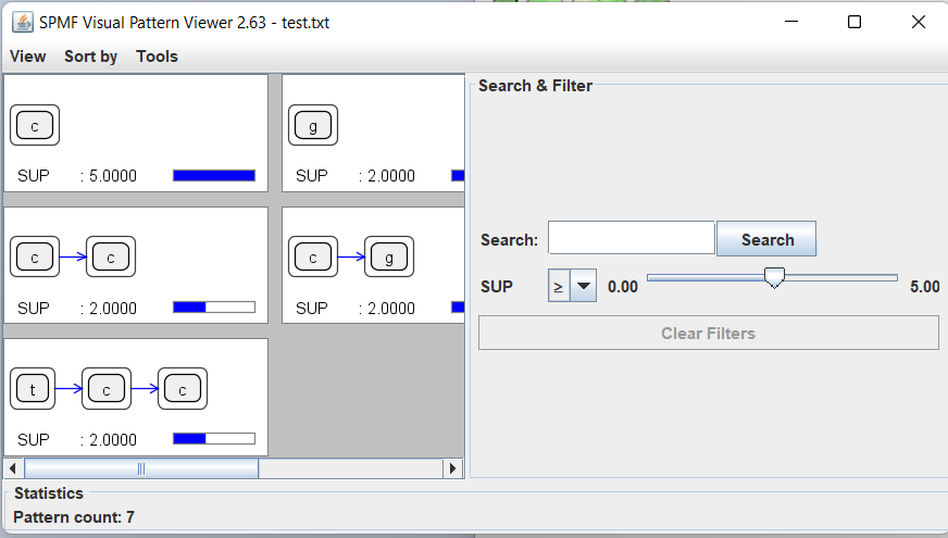 visualize rules viewer