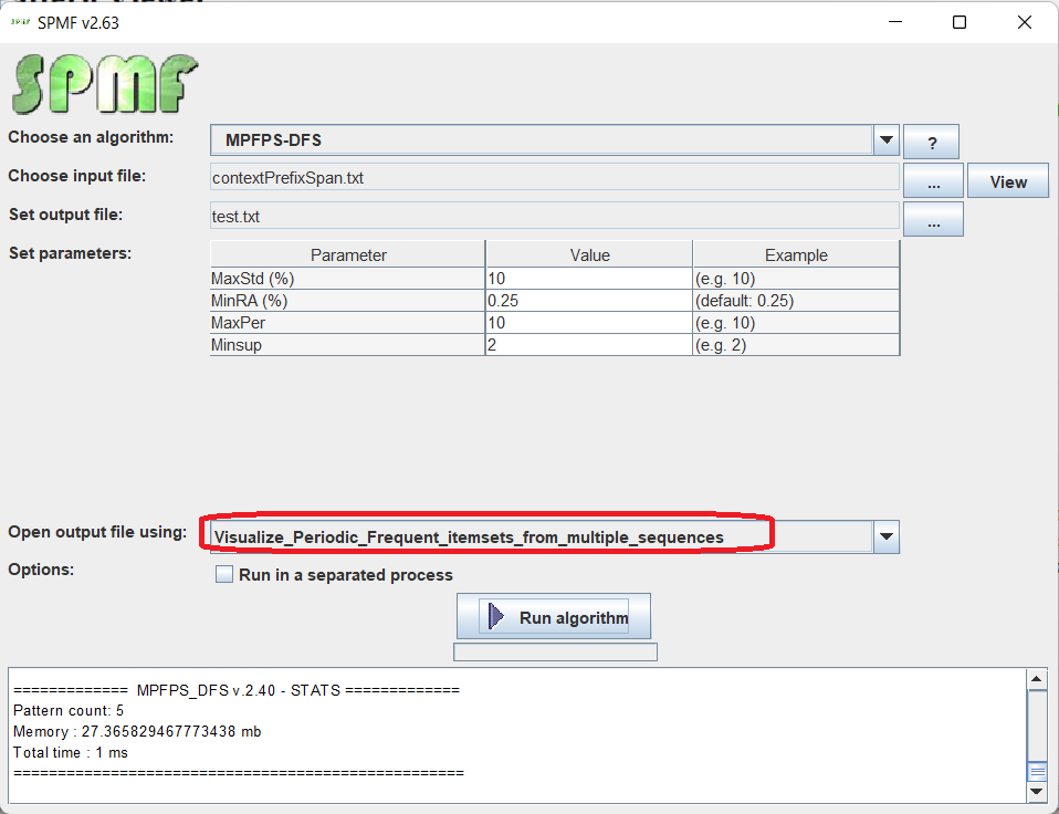 visualize association rules selection