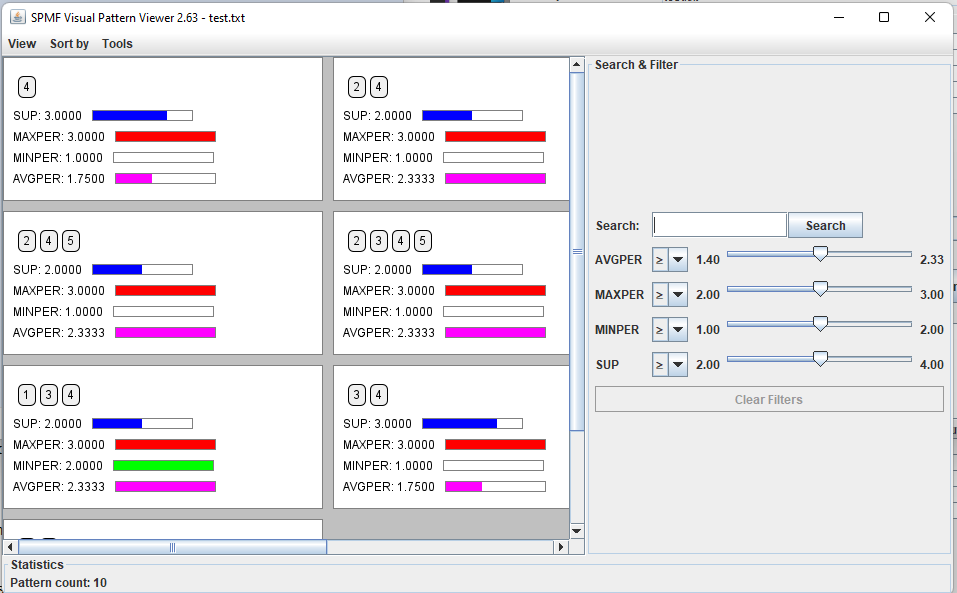 visualize rules viewer