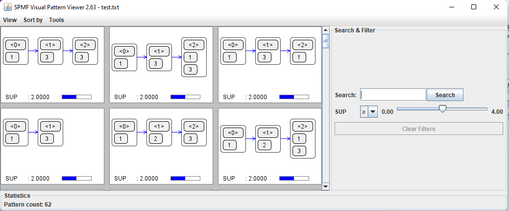 visualize rules viewer