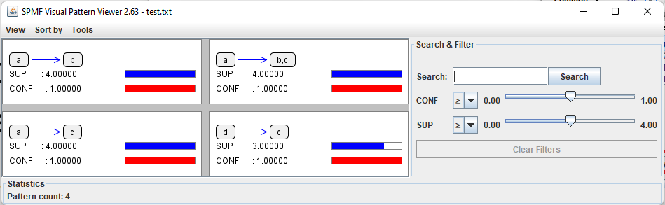 visualize rules viewer