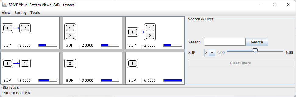 visualize rules viewer