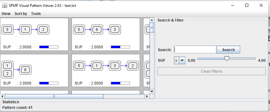 visualize rules viewer