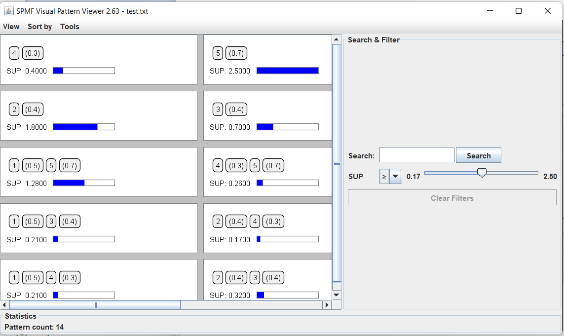 visualize rules viewer