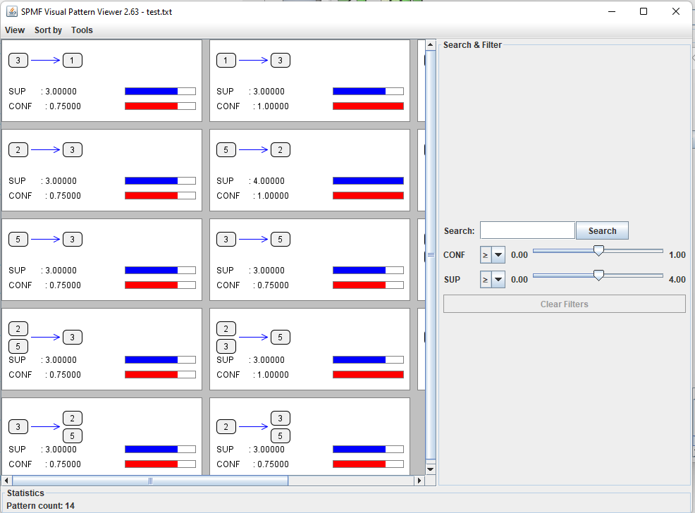 visualize rules viewer