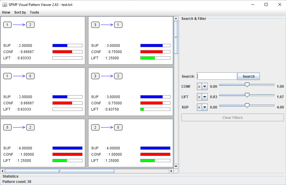 visualize rules viewer