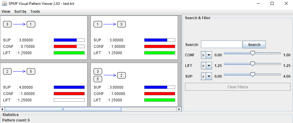 visualize rules viewer
