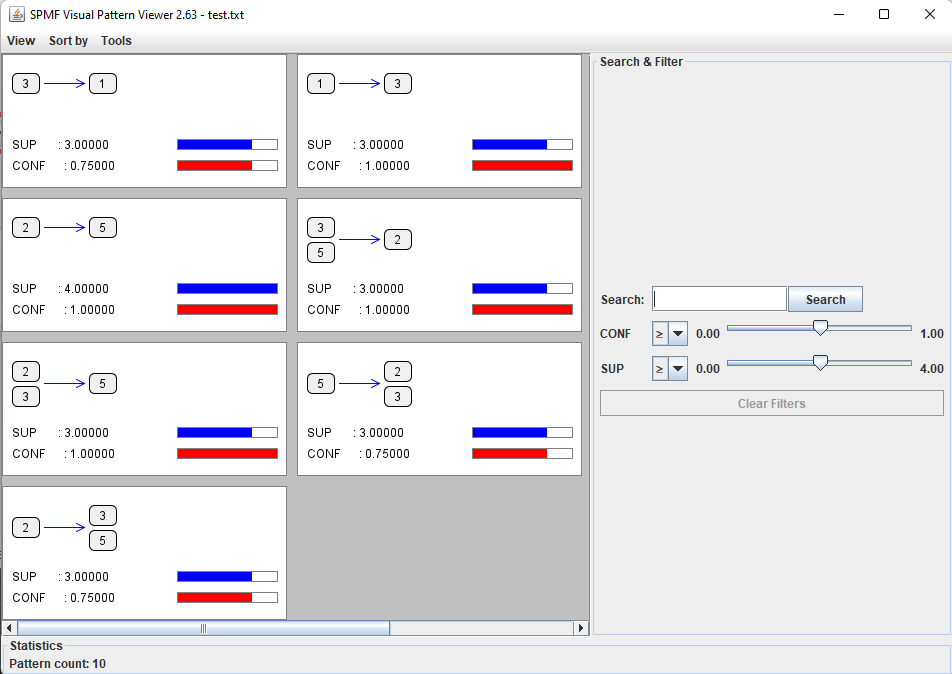 visualize rules viewer