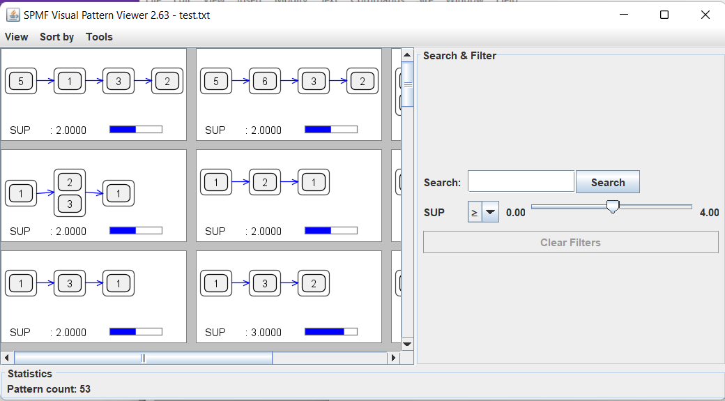 visualize rules viewer