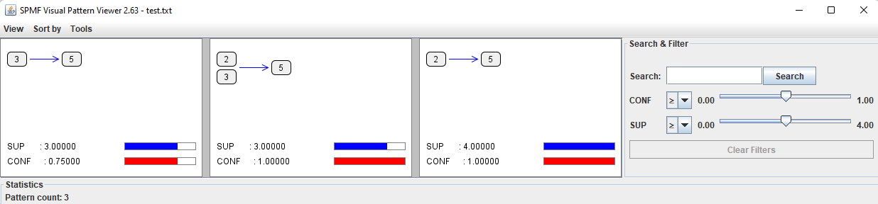 visualize rules viewer