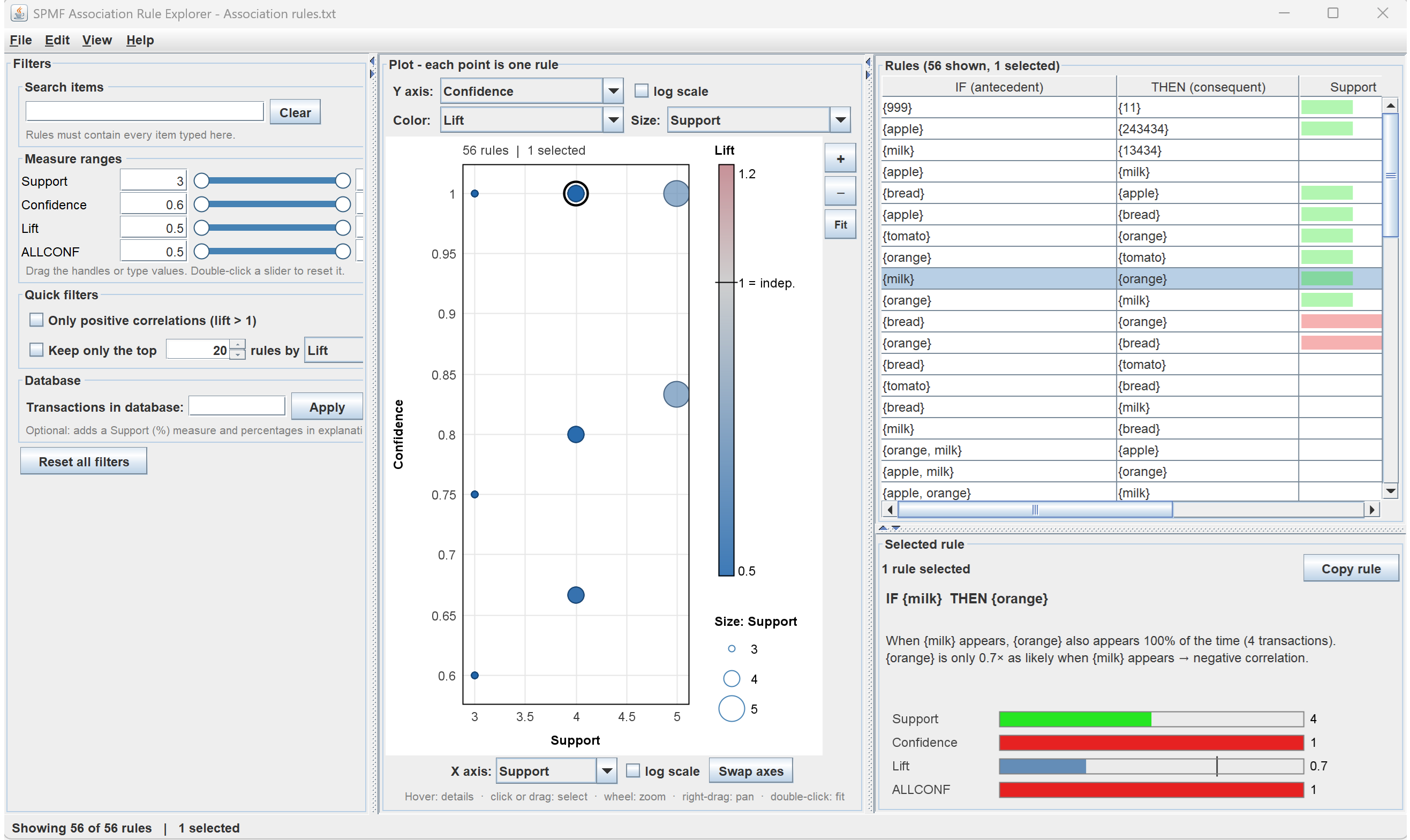 matrix viewer