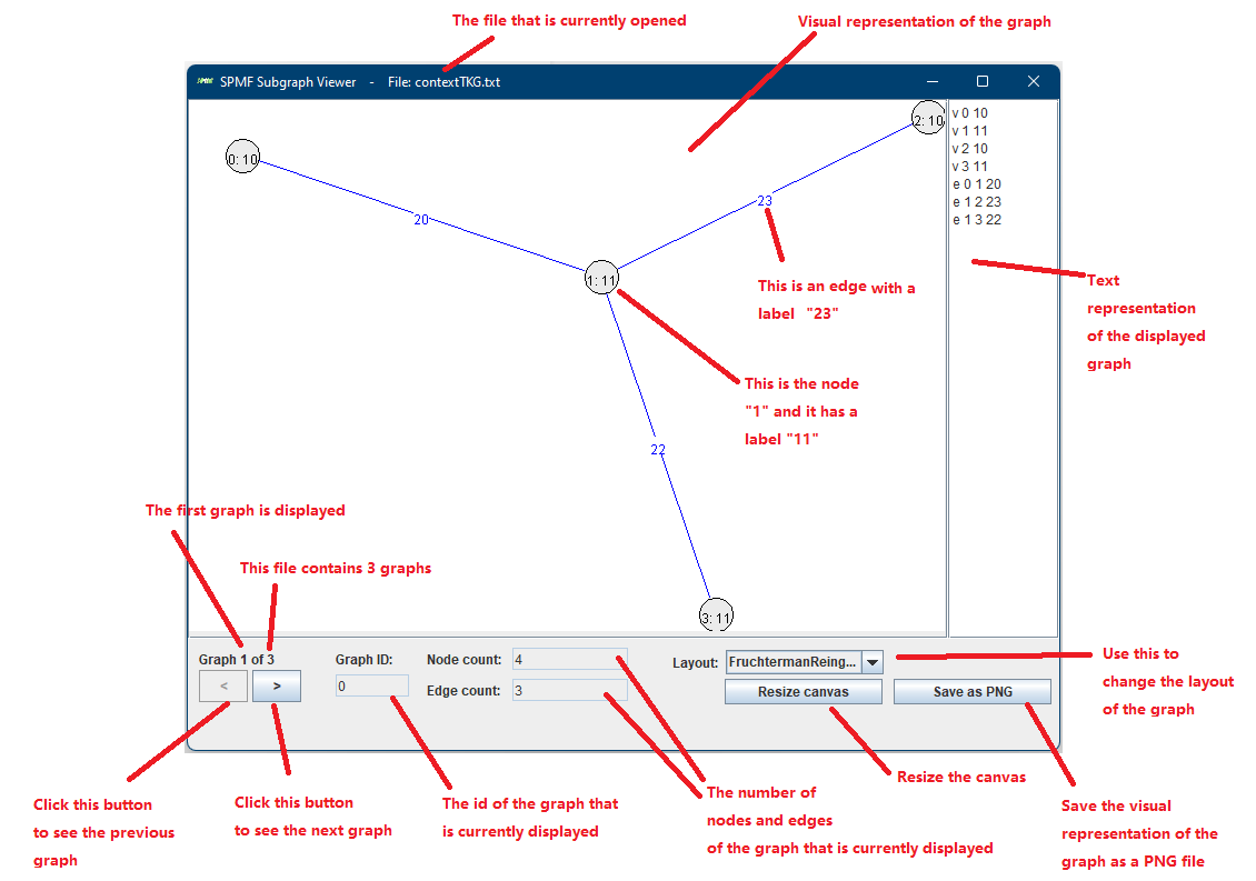 graph viewer database graph