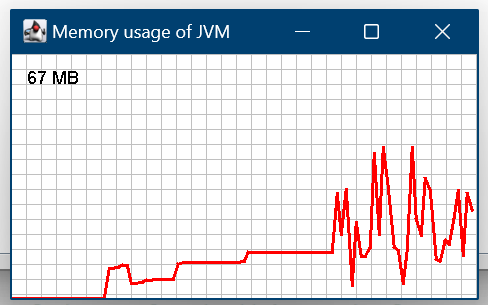 memory viewer of spmf