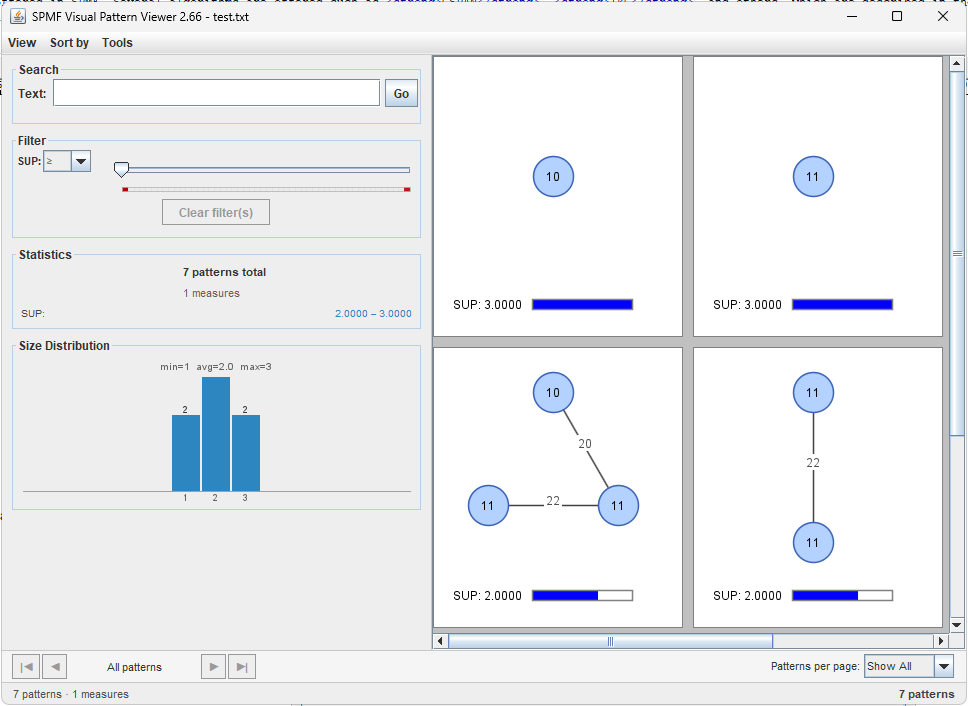 visualize subgraphs viewer
