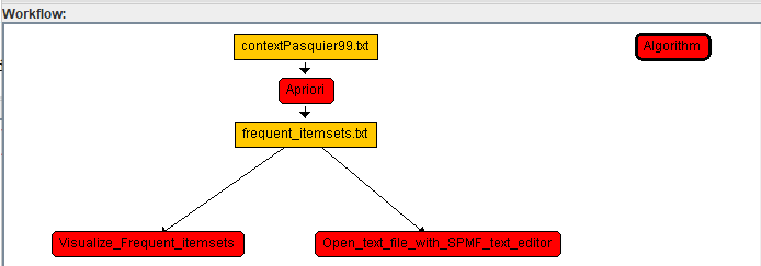 workflow editor add a branch