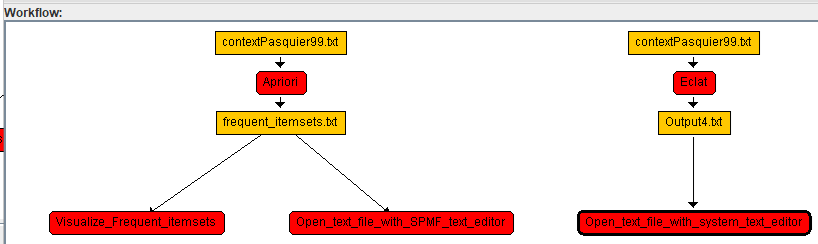 workflow editor complex workflow