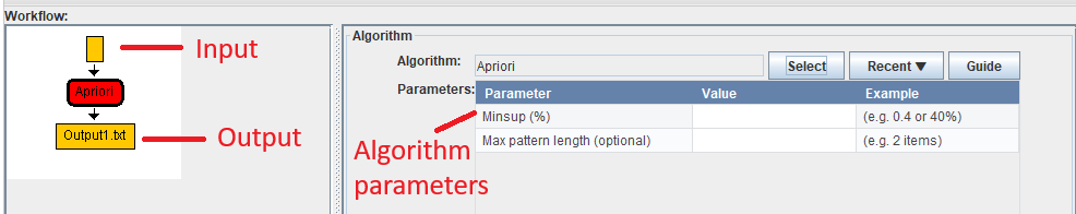 apriori node in workflow editor from spmf